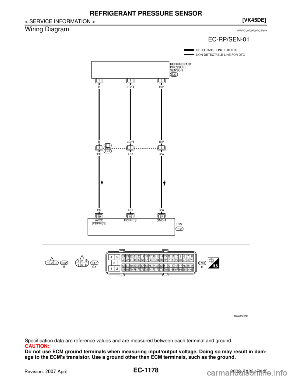 INFINITI FX35 2008  Service Manual 
EC-1178
< SERVICE INFORMATION >[VK45DE]
REFRIGERANT PRESSURE SENSOR
Wiring Diagram
INFOID:0000000001327074
Specification data are reference values and are measured between each terminal and ground.
C