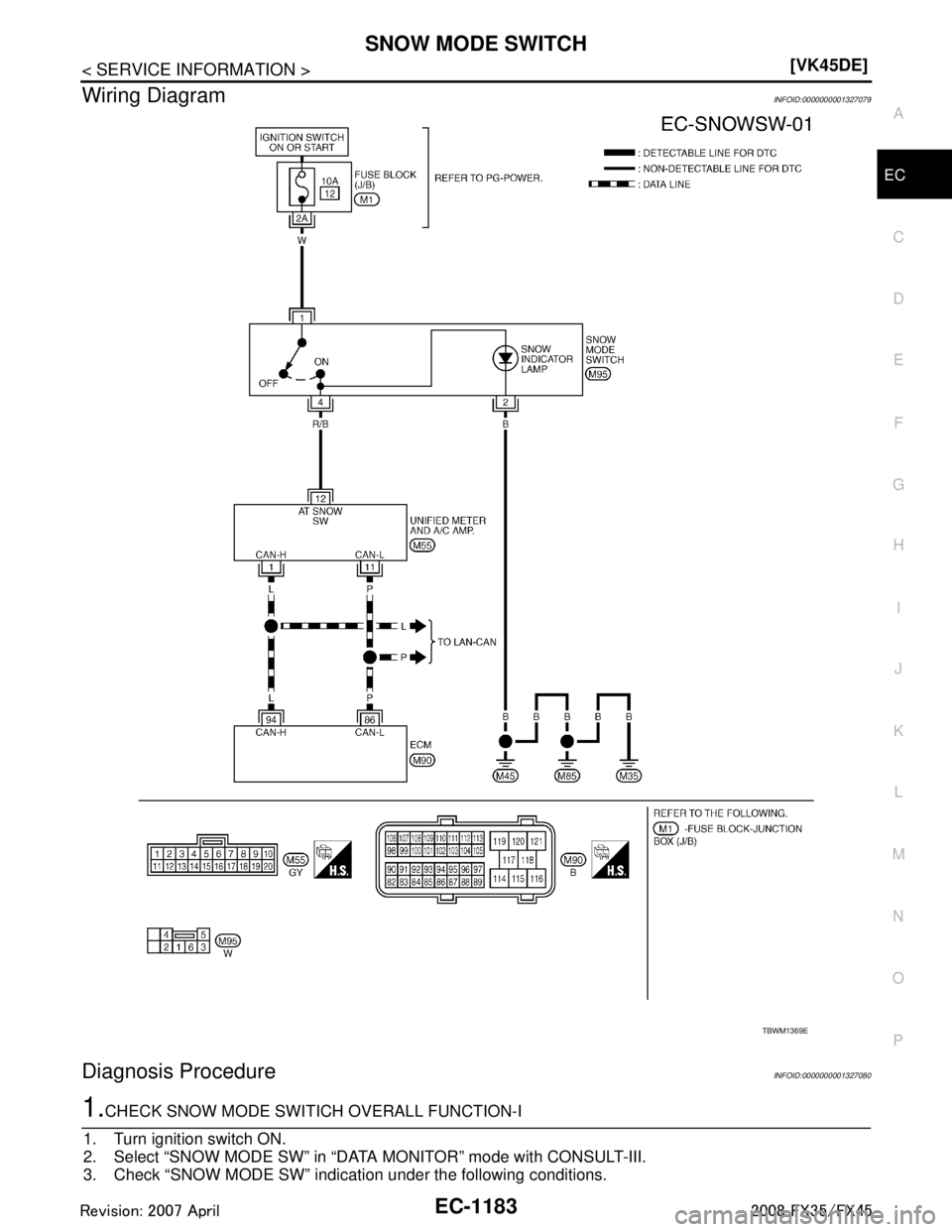 INFINITI FX35 2008  Service Manual 
SNOW MODE SWITCHEC-1183
< SERVICE INFORMATION > [VK45DE]
C
D
E
F
G H
I
J
K L
M A
EC
NP
O
Wiring DiagramINFOID:0000000001327079
Diagnosis ProcedureINFOID:0000000001327080
1.CHECK SNOW MODE SWIT
ICH OV