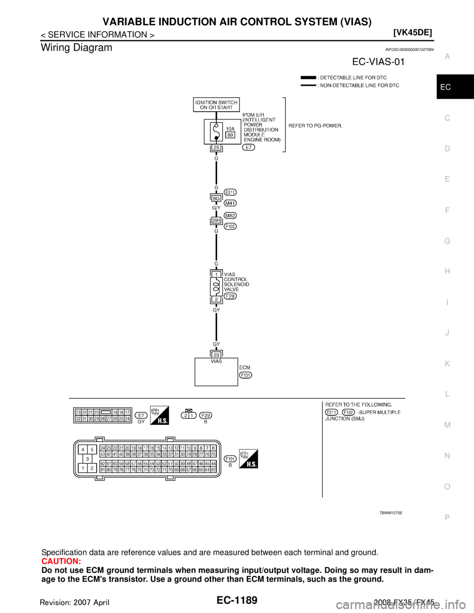 INFINITI FX35 2008  Service Manual 
VARIABLE INDUCTION AIR CONTROL SYSTEM (VIAS)
EC-1189
< SERVICE INFORMATION > [VK45DE]
C
D
E
F
G H
I
J
K L
M A
EC
NP
O
Wiring DiagramINFOID:0000000001327084
Specification data are reference values 
an