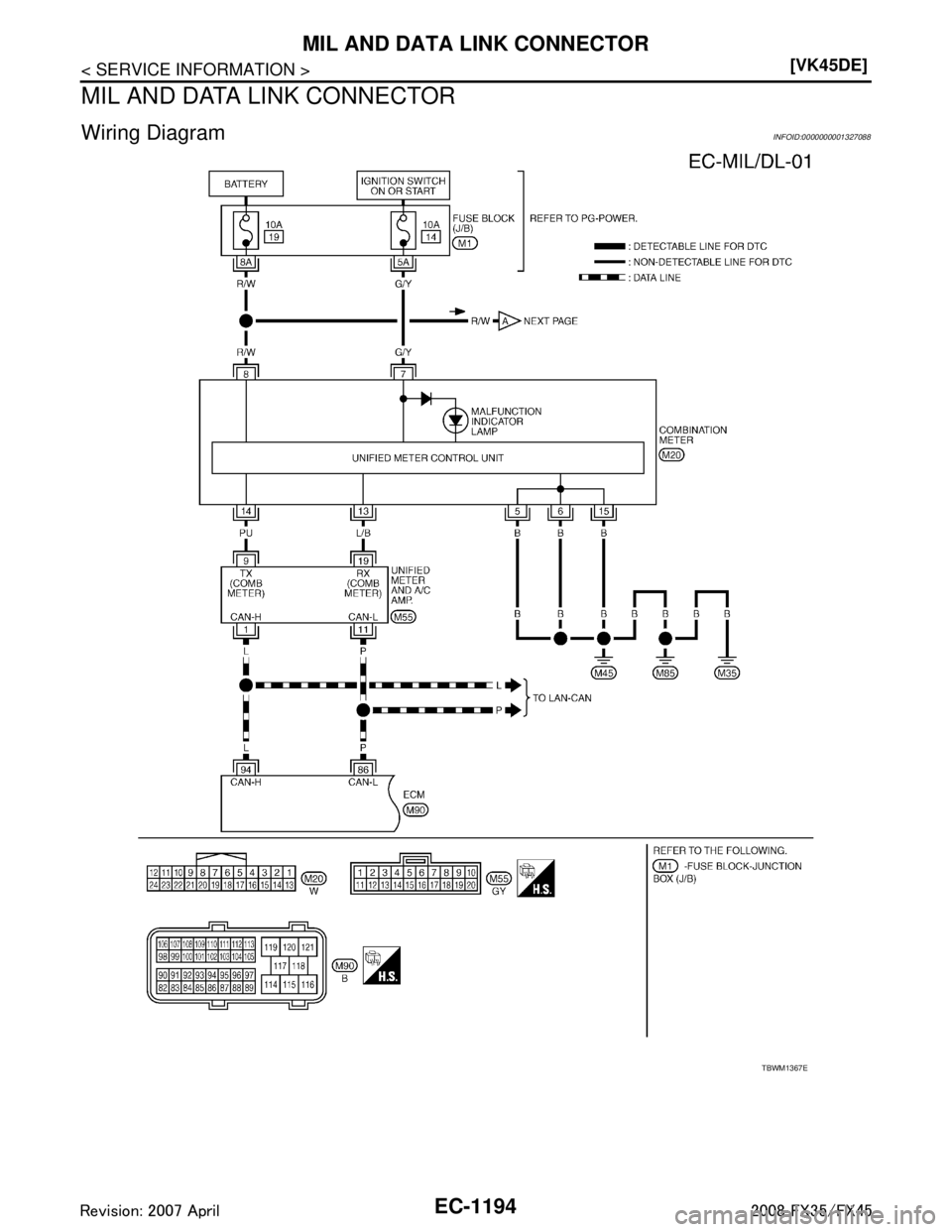 INFINITI FX35 2008  Service Manual 
EC-1194
< SERVICE INFORMATION >[VK45DE]
MIL AND DATA LINK CONNECTOR
MIL AND DATA LINK CONNECTOR
Wiring DiagramINFOID:0000000001327088
TBWM1367E
3AA93ABC3ACD3AC03ACA3AC03AC63AC53A913A773A893A873A873A8