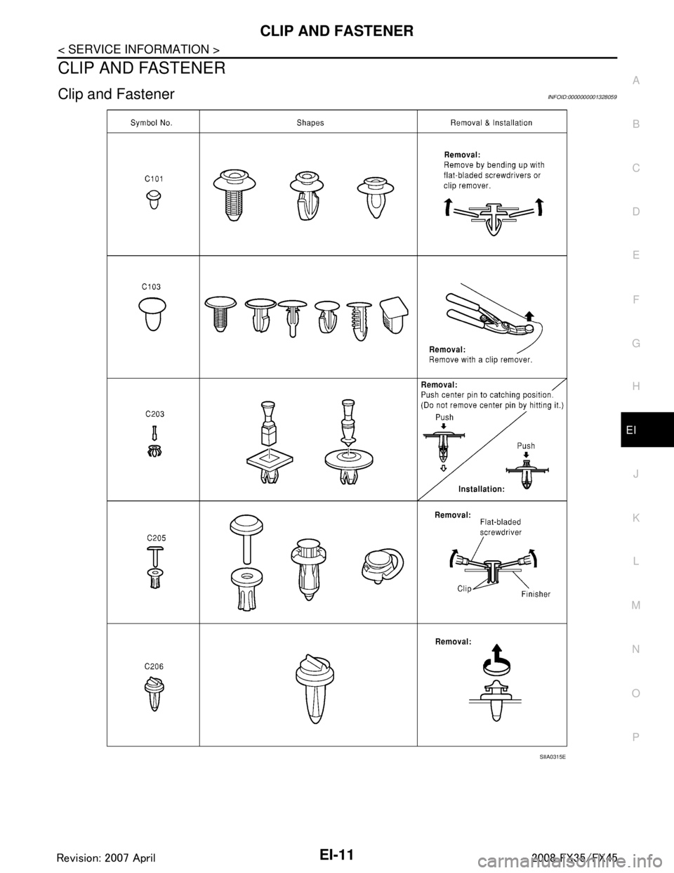 INFINITI FX35 2008  Service Manual 
CLIP AND FASTENEREI-11
< SERVICE INFORMATION >
C
DE
F
G H
J
K L
M A
B
EI
N
O P
CLIP AND FASTENER
Clip and FastenerINFOID:0000000001328059
SIIA0315E
3AA93ABC3ACD3AC03ACA3AC03AC63AC53A913A773A893A873A8