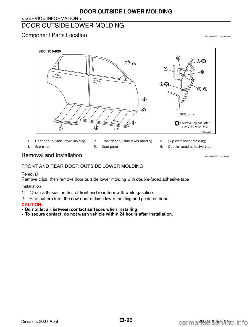 INFINITI FX35 2008  Service Manual 
EI-26
< SERVICE INFORMATION >
DOOR OUTSIDE LOWER MOLDING
DOOR OUTSIDE LOWER MOLDING
Component Parts LocationINFOID:0000000001328066
Removal and InstallationINFOID:0000000001529401
FRONT AND REAR DOOR