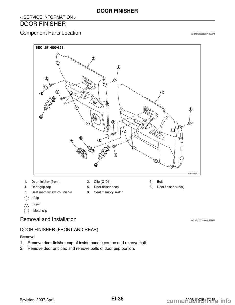 INFINITI FX35 2008  Service Manual 
EI-36
< SERVICE INFORMATION >
DOOR FINISHER
DOOR FINISHER
Component Parts LocationINFOID:0000000001328074
Removal and InstallationINFOID:0000000001529409
DOOR FINISHER (FRONT AND REAR)
Removal
1. Rem