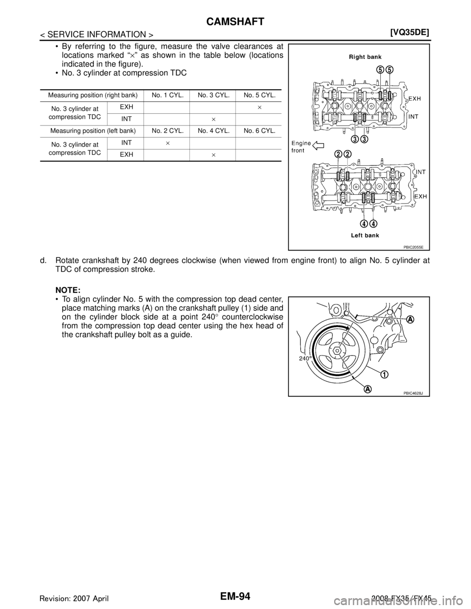 INFINITI FX35 2008  Service Manual 
EM-94
< SERVICE INFORMATION >[VQ35DE]
CAMSHAFT
 By referring to the figure, measure the valve clearances at
locations marked “ ×” as shown in the table below (locations
indicated in the figure)