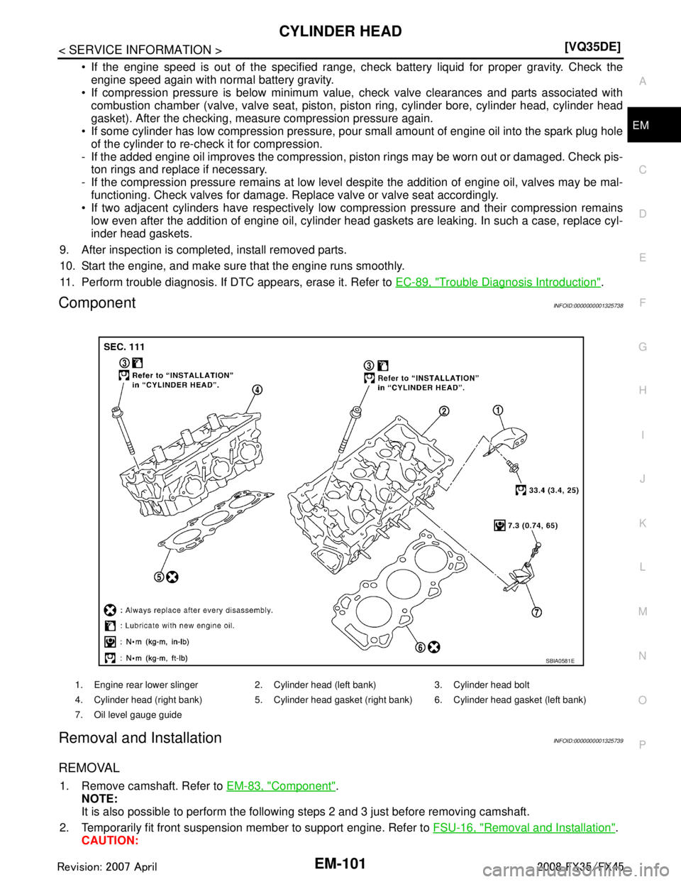 INFINITI FX35 2008  Service Manual 
CYLINDER HEADEM-101
< SERVICE INFORMATION > [VQ35DE]
C
D
E
F
G H
I
J
K L
M A
EM
NP
O
 If the engine speed is out of the specified range, c
heck battery liquid for proper gravity. Check the
engine sp