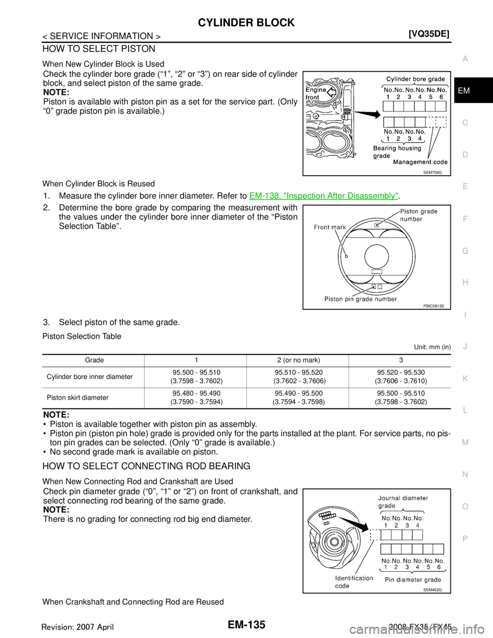 INFINITI FX35 2008  Service Manual 
CYLINDER BLOCKEM-135
< SERVICE INFORMATION > [VQ35DE]
C
D
E
F
G H
I
J
K L
M A
EM
NP
O
HOW TO SELECT PISTON
When New Cylinder Block is Used
Check the cylinder bore grade (“1”, “2” or “3”) 