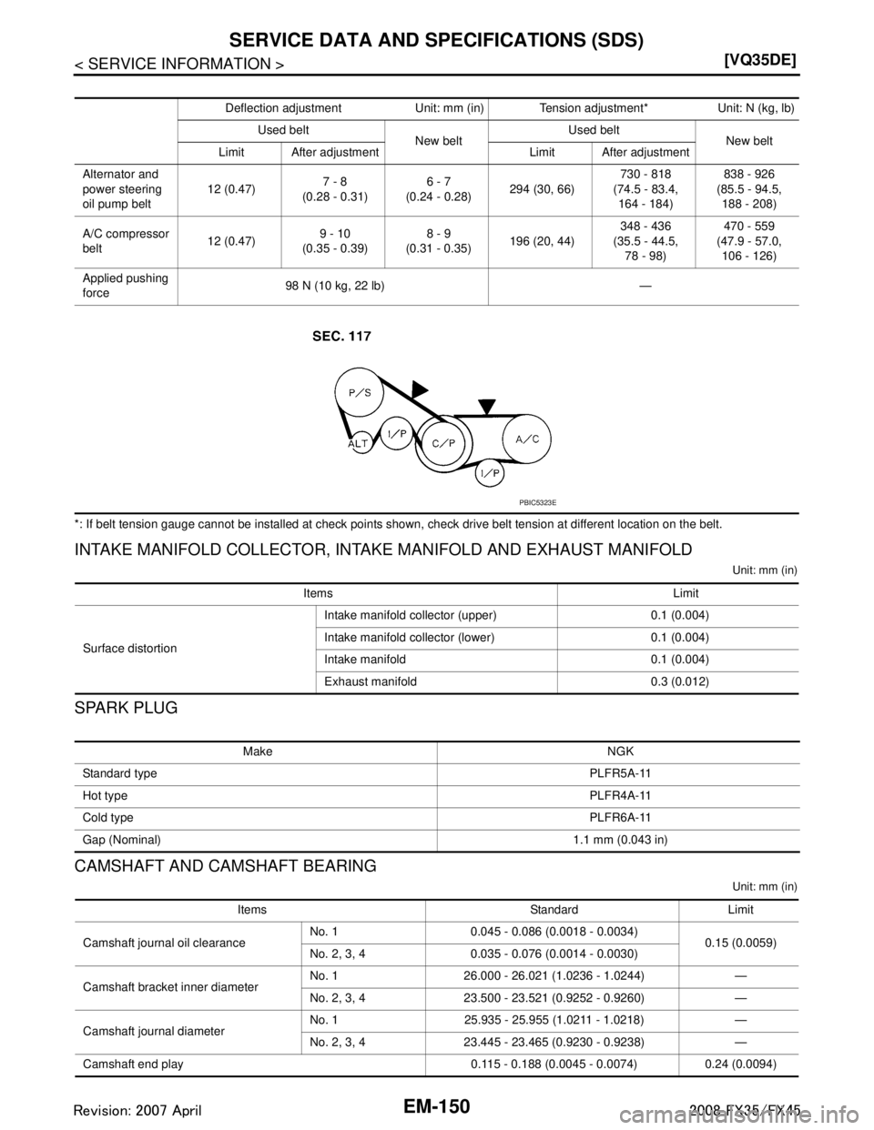 INFINITI FX35 2008  Service Manual 
EM-150
< SERVICE INFORMATION >[VQ35DE]
SERVICE DATA AND SPECIFICATIONS (SDS)
*: If belt tension gauge cannot be installed at check points shown, check drive belt tension at different location on the 
