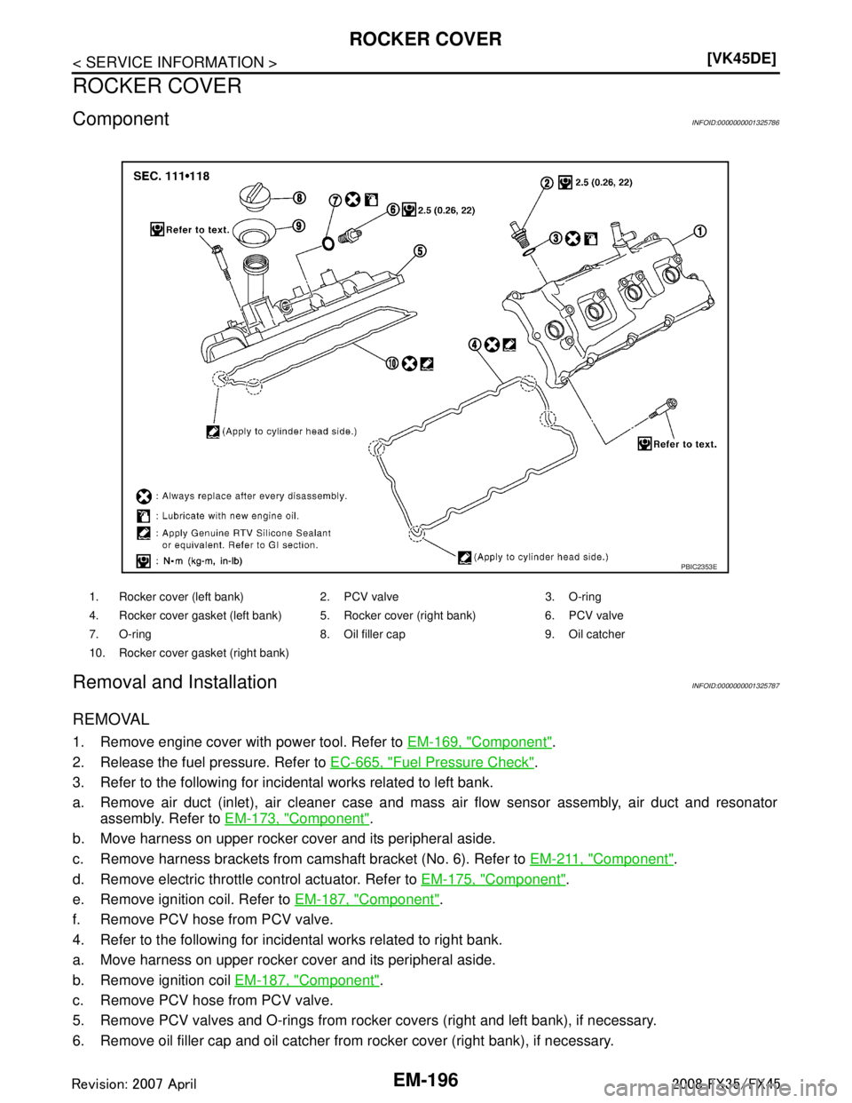 INFINITI FX35 2008  Service Manual 
EM-196
< SERVICE INFORMATION >[VK45DE]
ROCKER COVER
ROCKER COVER
ComponentINFOID:0000000001325786
Removal and InstallationINFOID:0000000001325787
REMOVAL
1. Remove engine cover with power tool. Refer
