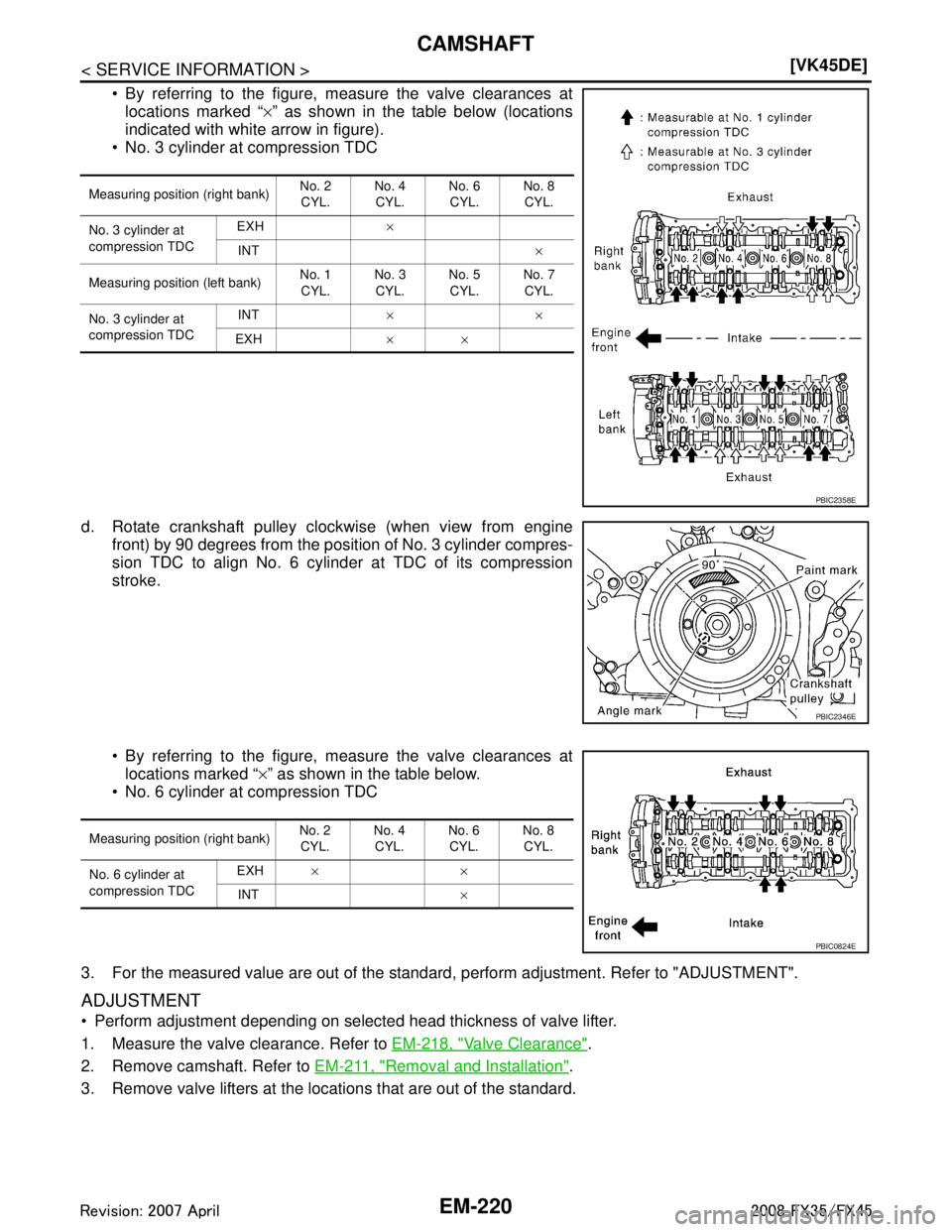 INFINITI FX35 2008  Service Manual 
EM-220
< SERVICE INFORMATION >[VK45DE]
CAMSHAFT
 By referring to the figure, measure the valve clearances at
locations marked “ ×” as shown in the table below (locations
indicated with white ar