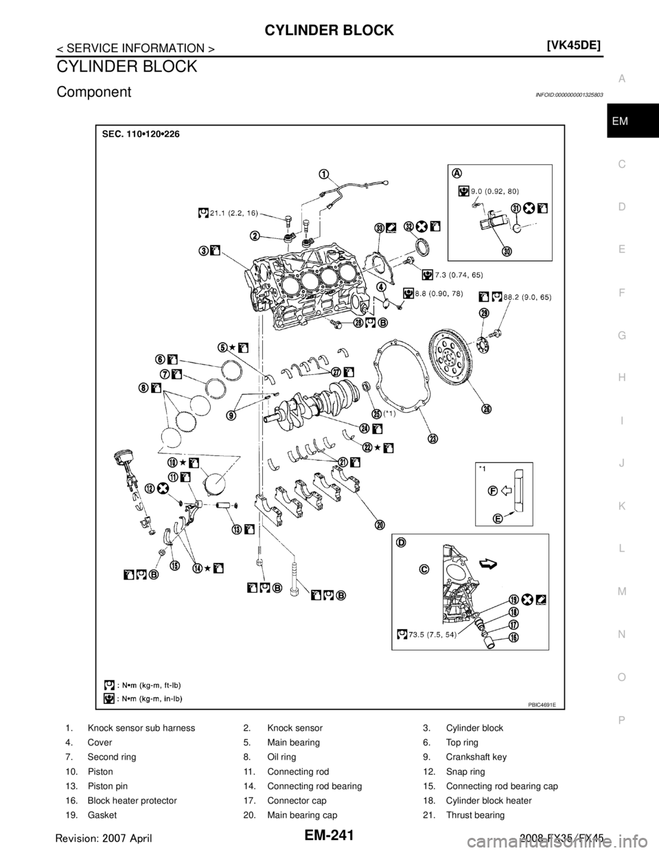INFINITI FX35 2008  Service Manual 
CYLINDER BLOCKEM-241
< SERVICE INFORMATION > [VK45DE]
C
D
E
F
G H
I
J
K L
M A
EM
NP
O
CYLINDER BLOCK
ComponentINFOID:0000000001325803
1. Knock sensor sub harness 2. Knock sensor  3. Cylinder block
4.