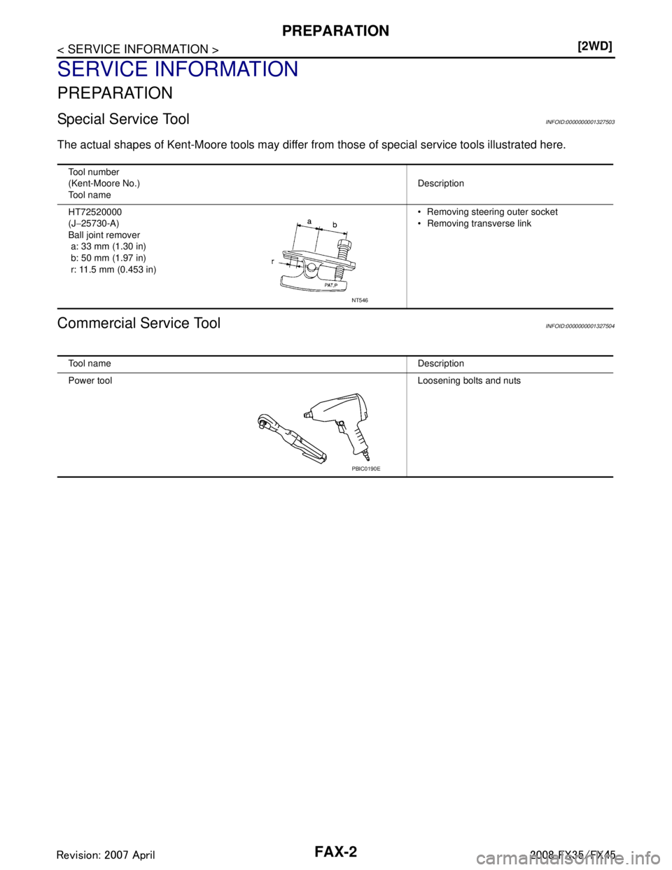 INFINITI FX35 2008  Service Manual 
FAX-2
< SERVICE INFORMATION >[2WD]
PREPARATION
SERVICE INFORMATION
PREPARATION
Special Service ToolINFOID:0000000001327503
The actual shapes of Kent-Moore tools may differ fr
om those of special serv