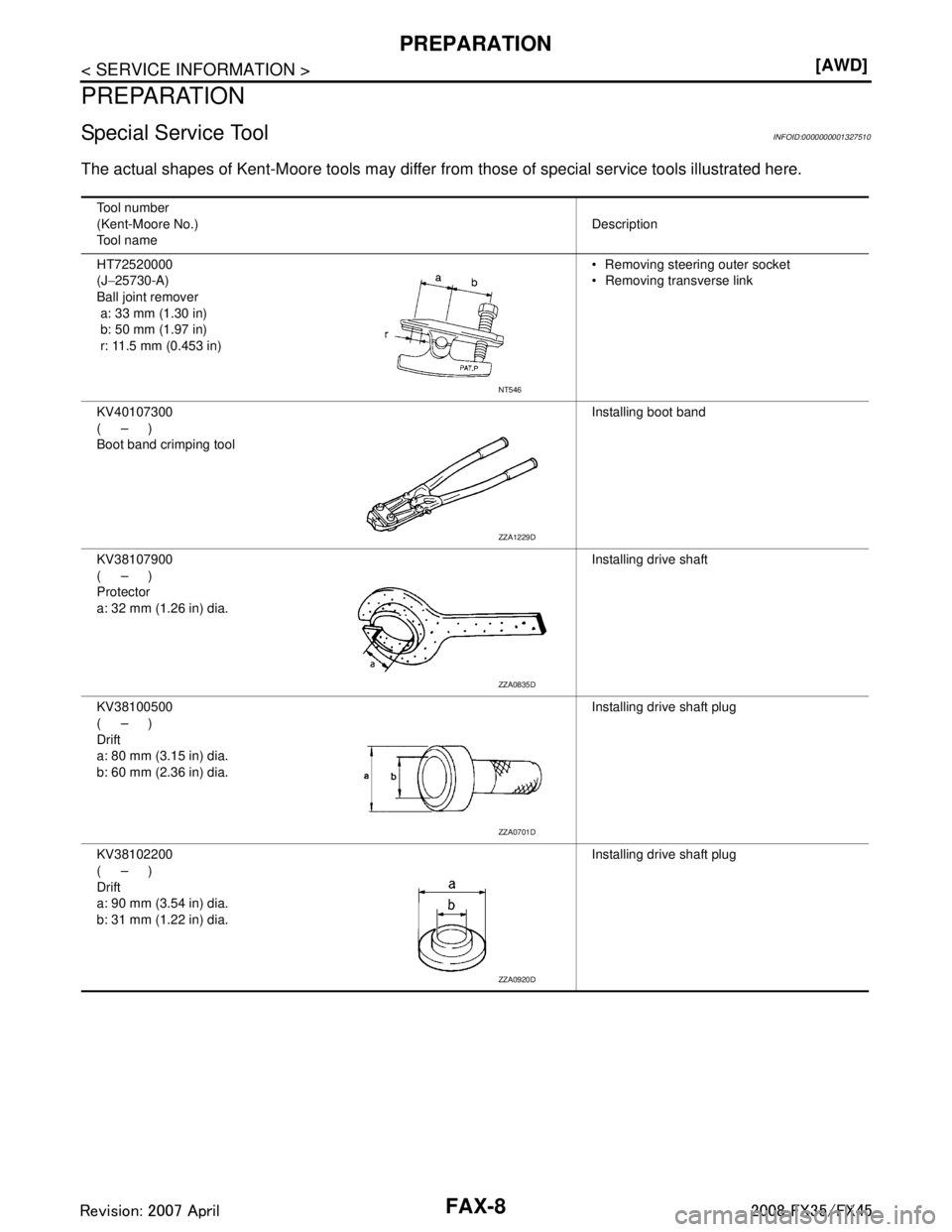 INFINITI FX35 2008  Service Manual 
FAX-8
< SERVICE INFORMATION >[AWD]
PREPARATION
PREPARATION
Special Service ToolINFOID:0000000001327510
The actual shapes of Kent-Moore tools may differ fr
om those of special service tools illustrate