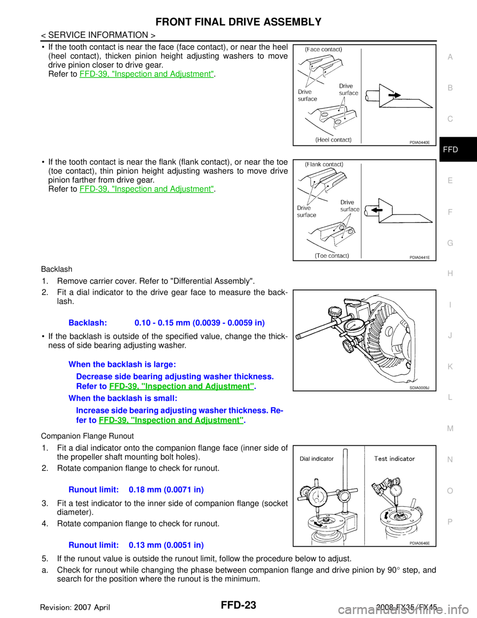 INFINITI FX35 2008  Service Manual 
FRONT FINAL DRIVE ASSEMBLYFFD-23
< SERVICE INFORMATION >
CEF
G H
I
J
K L
M A
B
FFD
N
O P
 If the tooth contact is near the face (face contact), or near the heel (heel contact), thicken pinion height