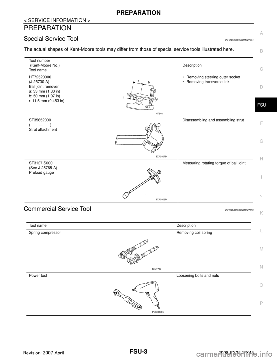 INFINITI FX35 2008  Service Manual 
PREPARATIONFSU-3
< SERVICE INFORMATION >
C
DF
G H
I
J
K L
M A
B
FSU
N
O P
PREPARATION
Special Service ToolINFOID:0000000001327534
The actual shapes of Kent-Moore tools may differ fr om those of speci
