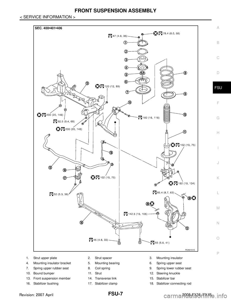 INFINITI FX35 2008  Service Manual 
FRONT SUSPENSION ASSEMBLYFSU-7
< SERVICE INFORMATION >
C
DF
G H
I
J
K L
M A
B
FSU
N
O P
1. Strut upper plate 2. Strut spacer 3. Mounting insulator
4. Mounting insulator bracket 5. Mounting bearing 6.