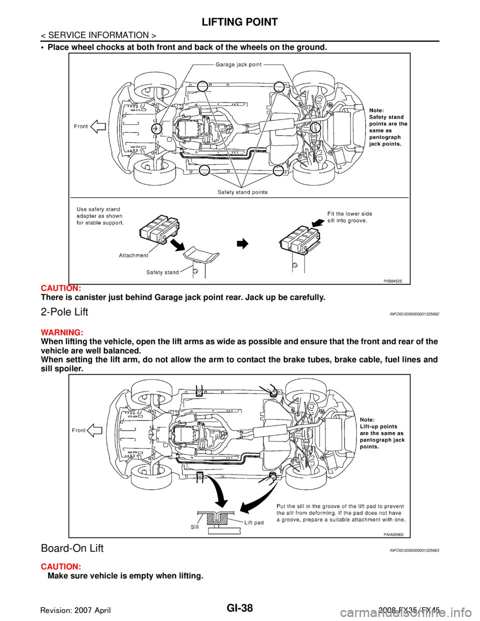 INFINITI FX35 2008  Service Manual 
GI-38
< SERVICE INFORMATION >
LIFTING POINT
 Place wheel chocks at both front and back of the wheels on the ground.
CAUTION:
There is canister just behind Garage  jack point rear. Jack up be careful