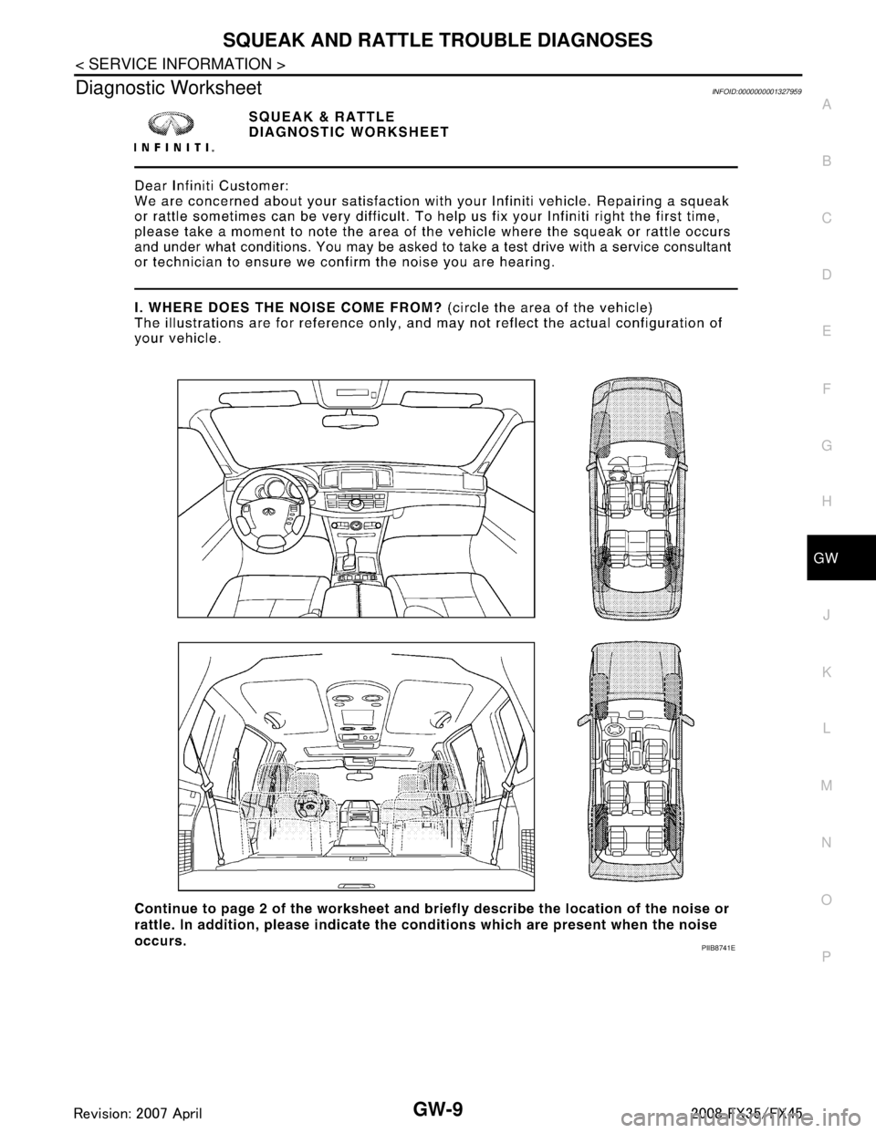 INFINITI FX35 2008  Service Manual 
SQUEAK AND RATTLE TROUBLE DIAGNOSESGW-9
< SERVICE INFORMATION >
C
DE
F
G H
J
K L
M A
B
GW
N
O P
Diagnostic WorksheetINFOID:0000000001327959
PIIB8741E
3AA93ABC3ACD3AC03ACA3AC03AC63AC53A913A773A893A873