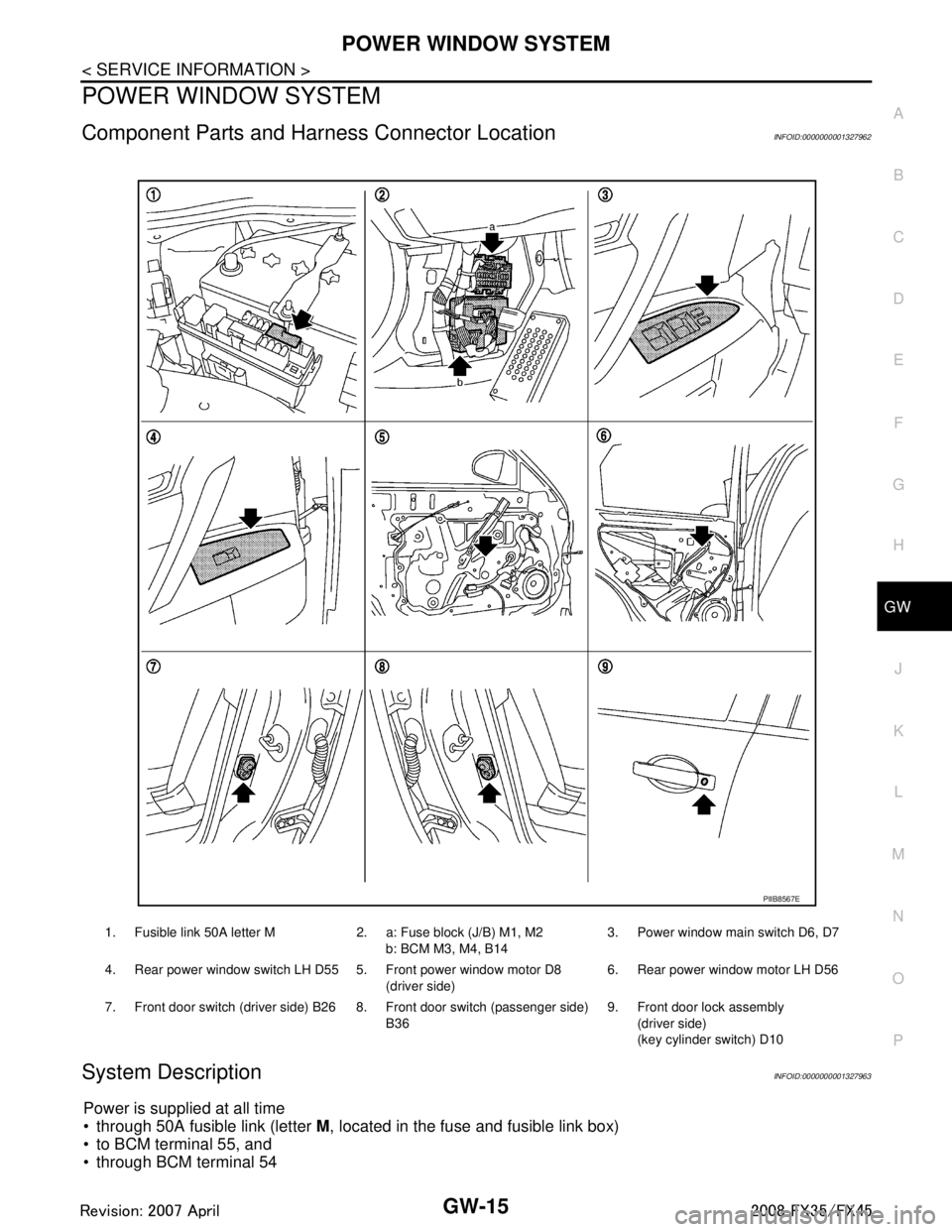 INFINITI FX35 2008  Service Manual 
POWER WINDOW SYSTEMGW-15
< SERVICE INFORMATION >
C
DE
F
G H
J
K L
M A
B
GW
N
O P
POWER WINDOW SYSTEM
Component Parts and Har ness Connector LocationINFOID:0000000001327962
System DescriptionINFOID:00