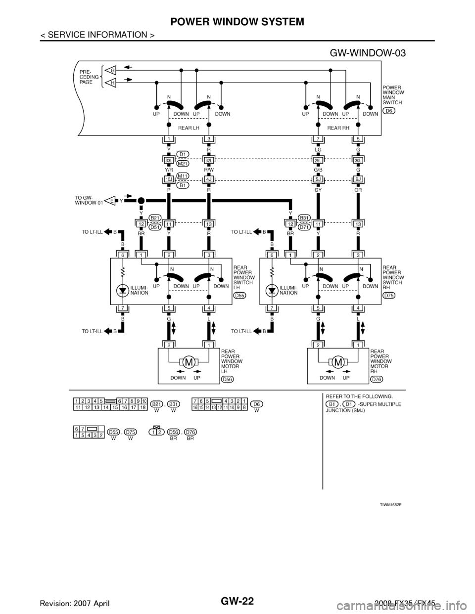 INFINITI FX35 2008  Service Manual 
GW-22
< SERVICE INFORMATION >
POWER WINDOW SYSTEM
TIWM1682E
3AA93ABC3ACD3AC03ACA3AC03AC63AC53A913A773A893A873A873A8E3A773A983AC73AC93AC03AC3 
3A893A873A873A8F3A773A9D3AAF3A8A3A8C3A863A9D3AAF3A8B3A8C 