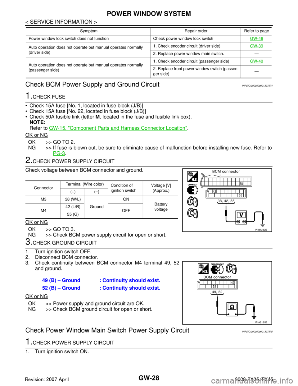 INFINITI FX35 2008  Service Manual 
GW-28
< SERVICE INFORMATION >
POWER WINDOW SYSTEM
Check BCM Power Suppl y and Ground Circuit
INFOID:0000000001327974
1.CHECK FUSE
 Check 15A fuse [No. 1, located in fuse block (J/B)]
 Check 15A fus