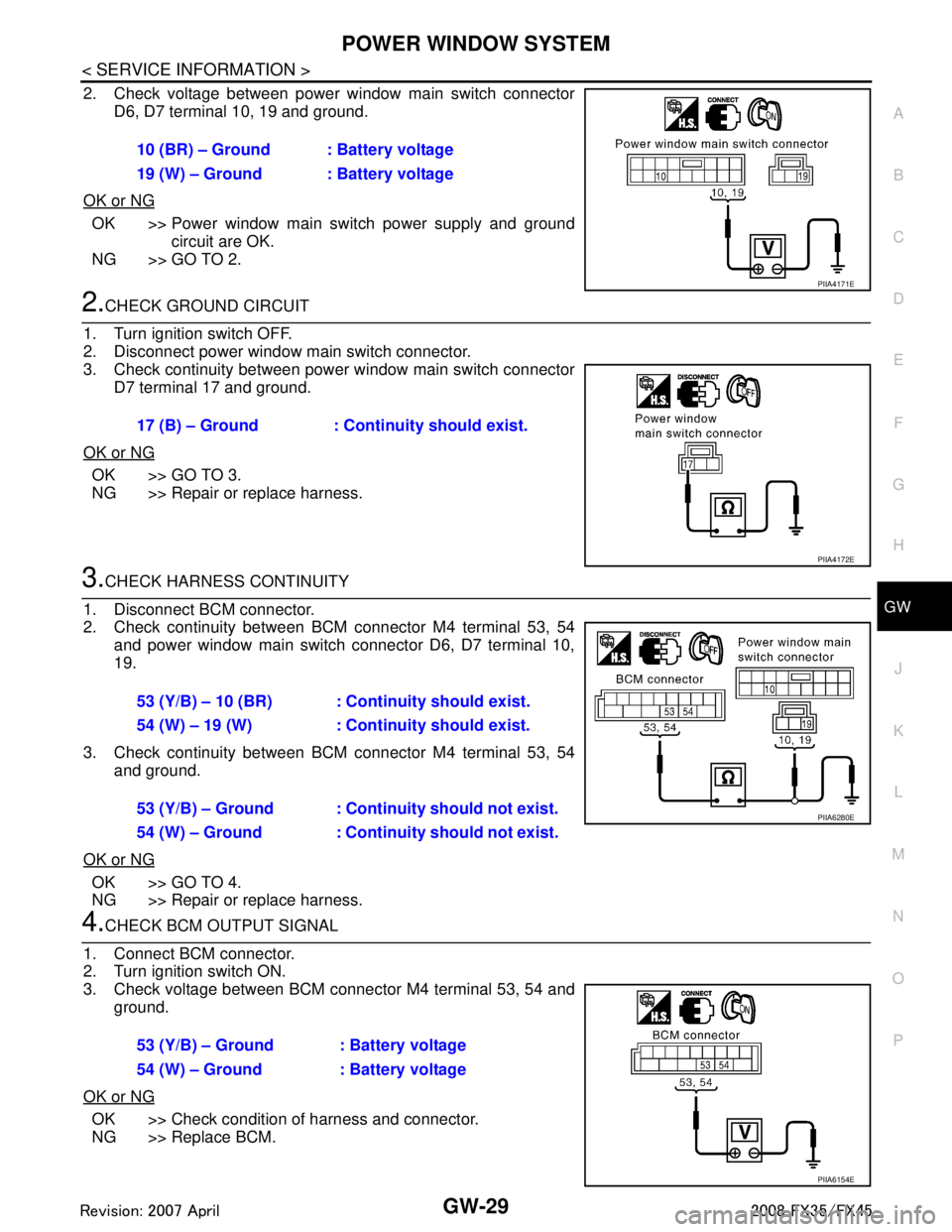 INFINITI FX35 2008 Service Manual
POWER WINDOW SYSTEMGW-29
< SERVICE INFORMATION >
C
DE
F
G H
J
K L
M A
B
GW
N
O P
2. Check voltage between power window main switch connector D6, D7 terminal 10, 19 and ground.
OK or NG
OK >> Power wi INFINITI FX35 2008 Service Manual
POWER WINDOW SYSTEMGW-29
< SERVICE INFORMATION >
C
DE
F
G H
J
K L
M A
B
GW
N
O P
2. Check voltage between power window main switch connector D6, D7 terminal 10, 19 and ground.
OK or NG
OK >> Power wi