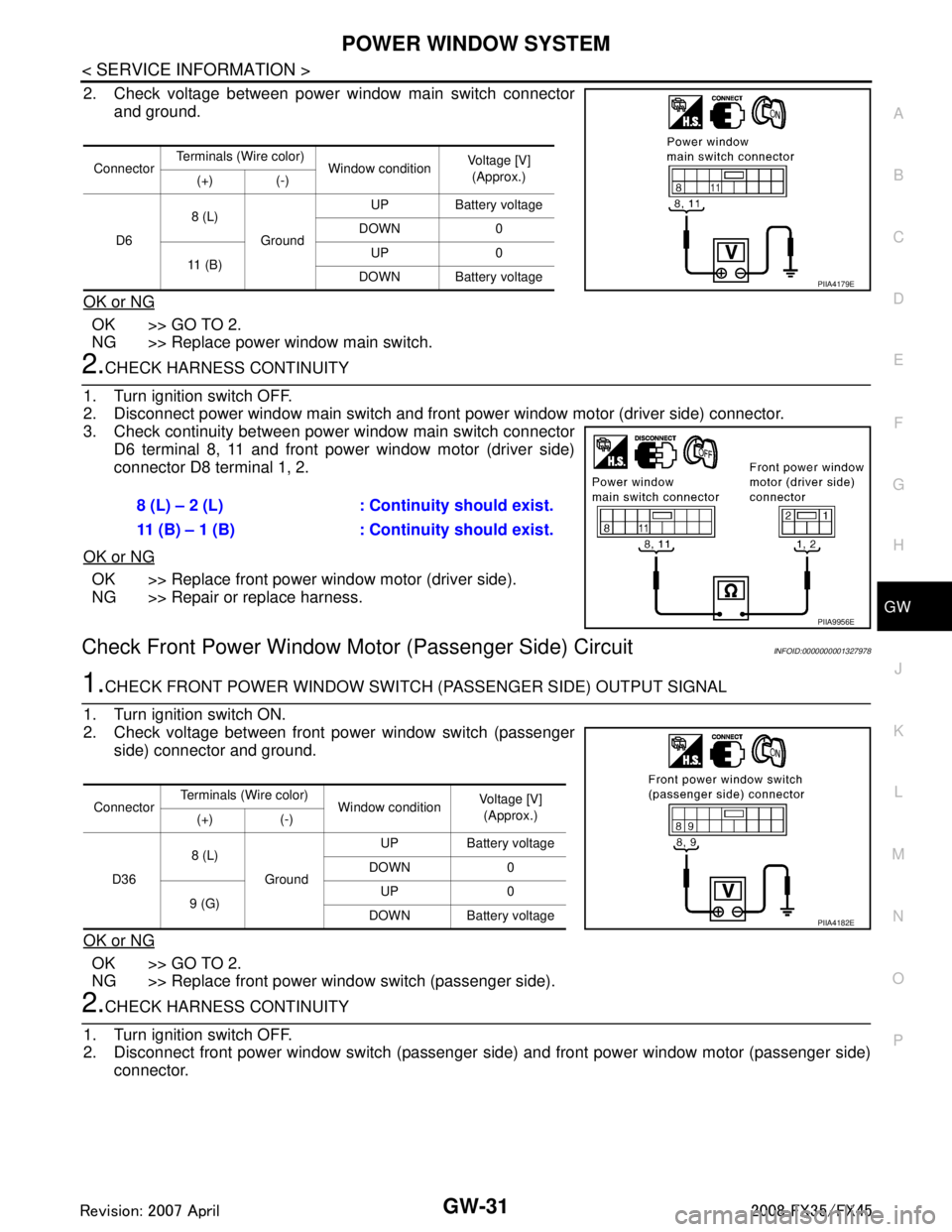 INFINITI FX35 2008 Service Manual
POWER WINDOW SYSTEMGW-31
< SERVICE INFORMATION >
C
DE
F
G H
J
K L
M A
B
GW
N
O P
2. Check voltage between power window main switch connector and ground.
OK or NG
OK >> GO TO 2.
NG >> Replace power wi INFINITI FX35 2008 Service Manual
POWER WINDOW SYSTEMGW-31
< SERVICE INFORMATION >
C
DE
F
G H
J
K L
M A
B
GW
N
O P
2. Check voltage between power window main switch connector and ground.
OK or NG
OK >> GO TO 2.
NG >> Replace power wi