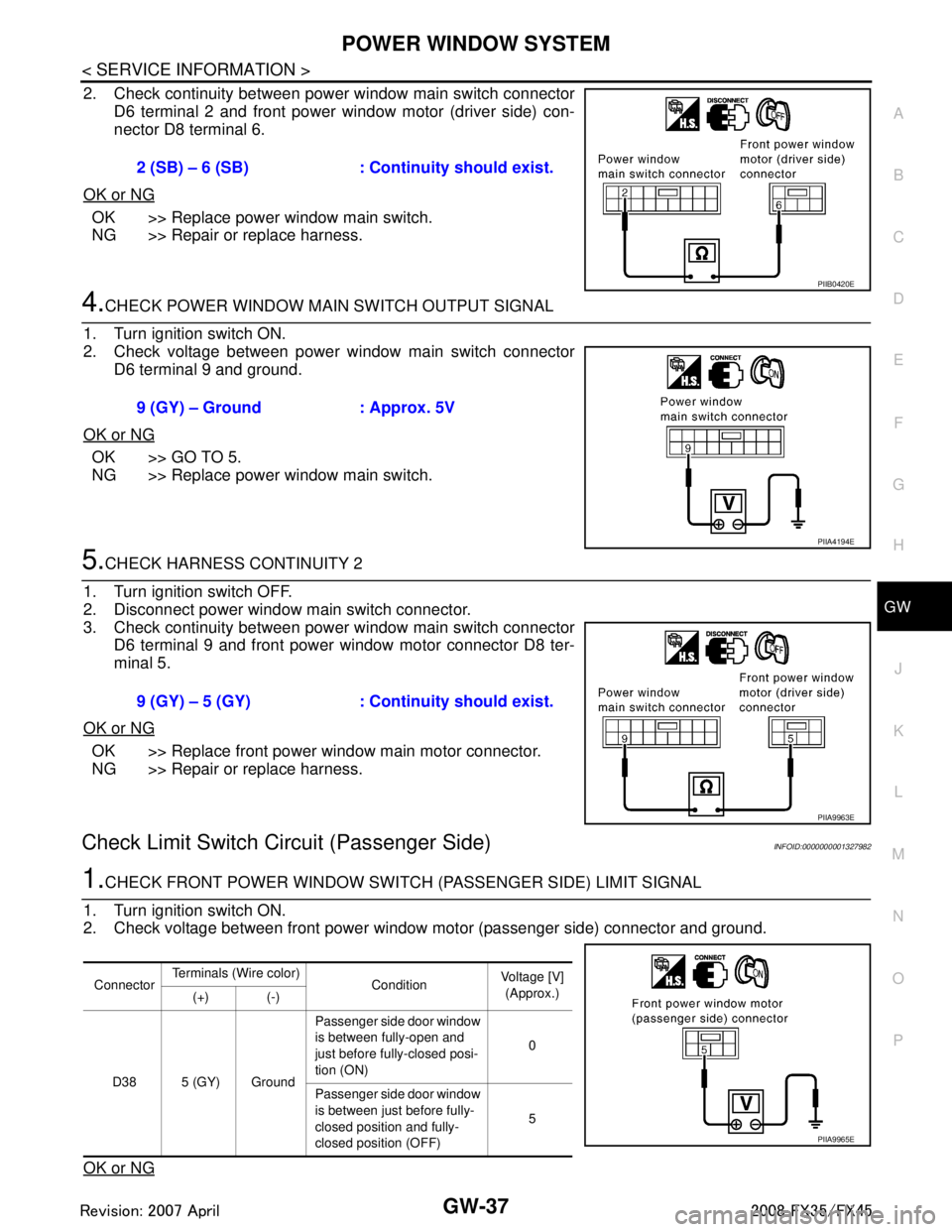 INFINITI FX35 2008 Service Manual
POWER WINDOW SYSTEMGW-37
< SERVICE INFORMATION >
C
DE
F
G H
J
K L
M A
B
GW
N
O P
2. Check continuity between power window main switch connector D6 terminal 2 and front power window motor (driver side INFINITI FX35 2008 Service Manual
POWER WINDOW SYSTEMGW-37
< SERVICE INFORMATION >
C
DE
F
G H
J
K L
M A
B
GW
N
O P
2. Check continuity between power window main switch connector D6 terminal 2 and front power window motor (driver side