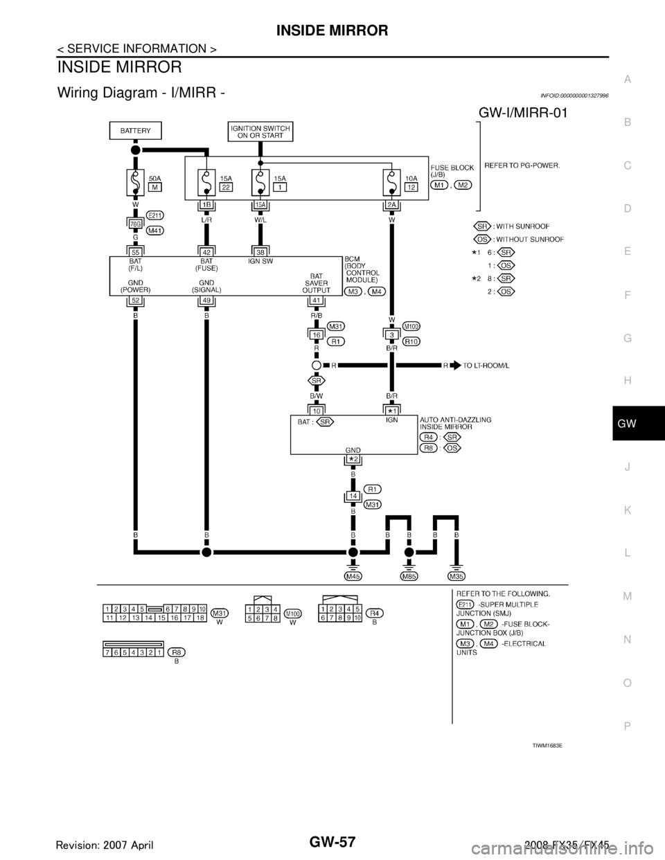 INFINITI FX35 2008  Service Manual 
INSIDE MIRRORGW-57
< SERVICE INFORMATION >
C
DE
F
G H
J
K L
M A
B
GW
N
O P
INSIDE MIRROR
Wiring Diagram - I/MIRR -INFOID:0000000001327996
TIWM1683E
3AA93ABC3ACD3AC03ACA3AC03AC63AC53A913A773A893A873A8