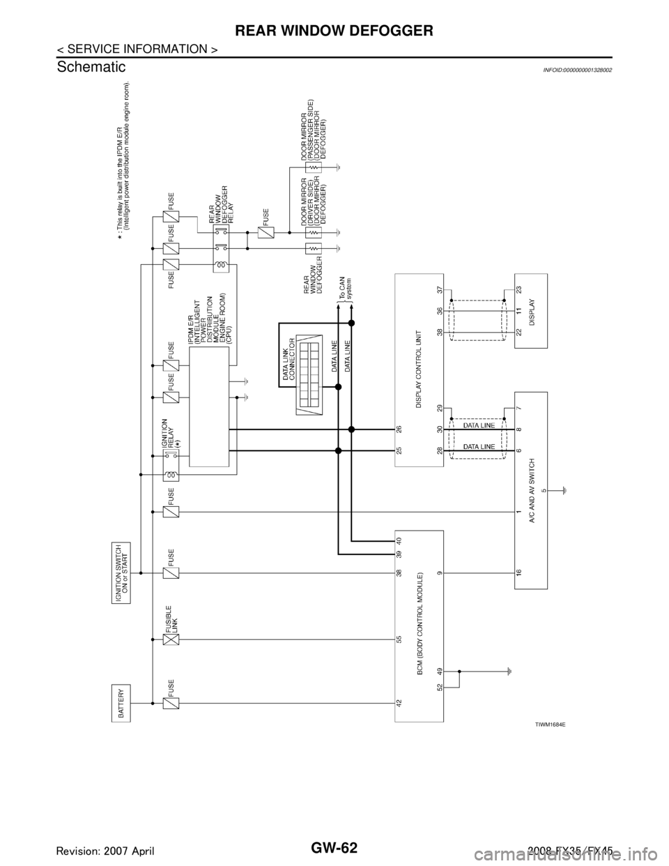 INFINITI FX35 2008  Service Manual 
GW-62
< SERVICE INFORMATION >
REAR WINDOW DEFOGGER
Schematic
INFOID:0000000001328002
TIWM1684E
3AA93ABC3ACD3AC03ACA3AC03AC63AC53A913A773A893A873A873A8E3A773A983AC73AC93AC03AC3 
3A893A873A873A8F3A773A