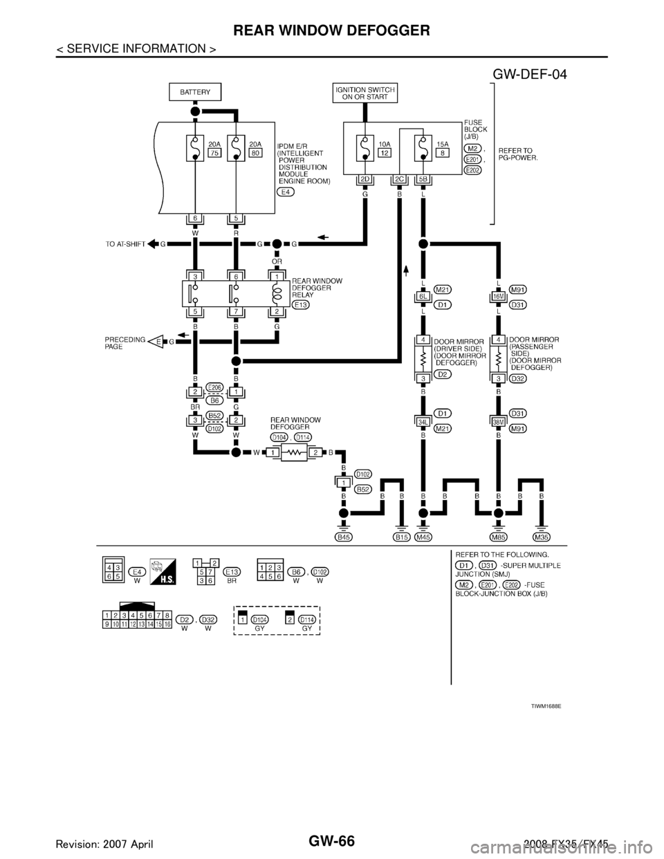 INFINITI FX35 2008  Service Manual 
GW-66
< SERVICE INFORMATION >
REAR WINDOW DEFOGGER
TIWM1688E
3AA93ABC3ACD3AC03ACA3AC03AC63AC53A913A773A893A873A873A8E3A773A983AC73AC93AC03AC3 
3A893A873A873A8F3A773A9D3AAF3A8A3A8C3A863A9D3AAF3A8B3A8C