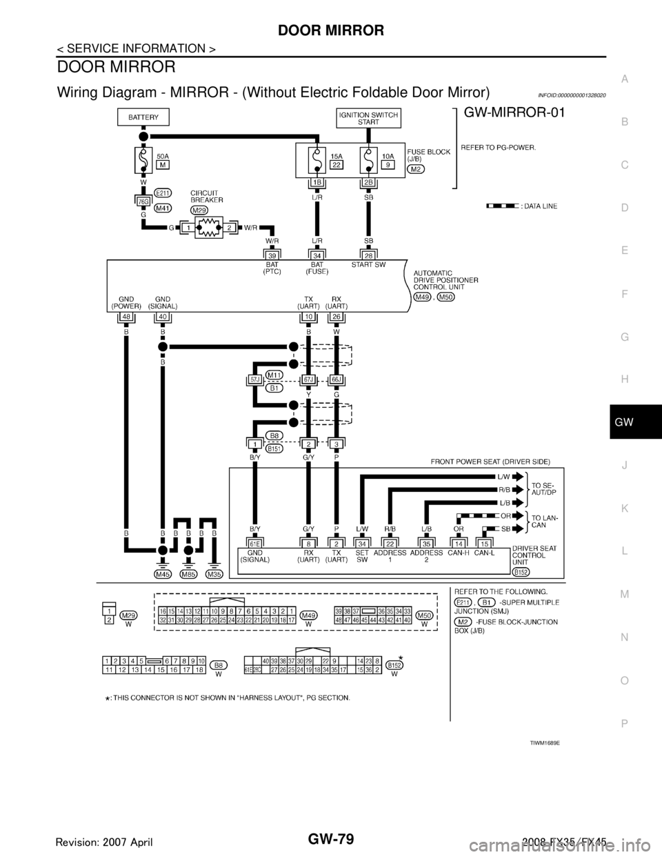 INFINITI FX35 2008  Service Manual 
DOOR MIRRORGW-79
< SERVICE INFORMATION >
C
DE
F
G H
J
K L
M A
B
GW
N
O P
DOOR MIRROR
Wiring Diagram - MIRRO R - (Without Electric Foldable Door Mirror)INFOID:0000000001328020
TIWM1689E
3AA93ABC3ACD3A