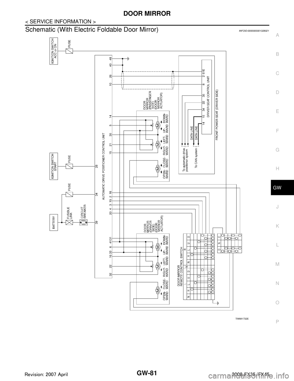 INFINITI FX35 2008  Service Manual 
DOOR MIRRORGW-81
< SERVICE INFORMATION >
C
DE
F
G H
J
K L
M A
B
GW
N
O P
Schematic (With Electric  Foldable Door Mirror)INFOID:0000000001328021
TIWM1732E
3AA93ABC3ACD3AC03ACA3AC03AC63AC53A913A773A893