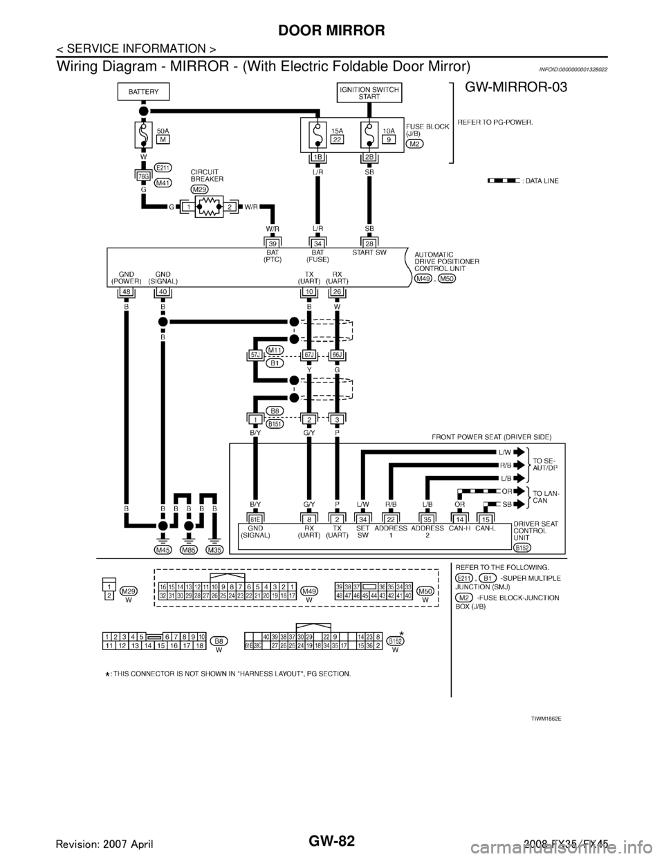 INFINITI FX35 2008  Service Manual 
GW-82
< SERVICE INFORMATION >
DOOR MIRROR
Wiring Diagram - MIRROR - (With El ectric Foldable Door Mirror)
INFOID:0000000001328022
TIWM1862E
3AA93ABC3ACD3AC03ACA3AC03AC63AC53A913A773A893A873A873A8E3A7