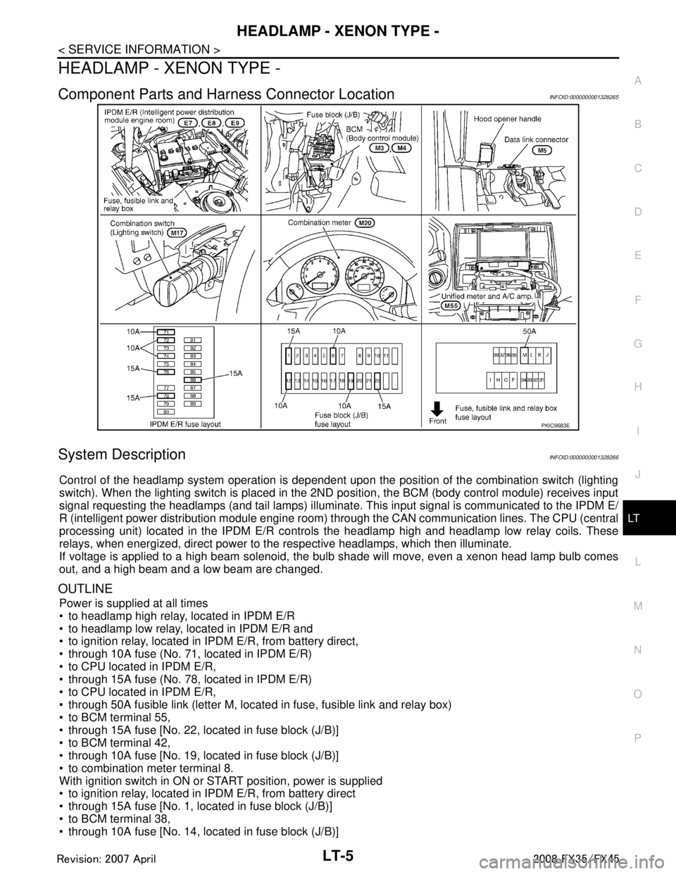 INFINITI FX35 2008  Service Manual 
HEADLAMP - XENON TYPE -LT-5
< SERVICE INFORMATION >
C
DE
F
G H
I
J
L
M A
B
LT
N
O P
HEADLAMP - XENON TYPE -
Component Parts and Har ness Connector LocationINFOID:0000000001328265
System DescriptionIN