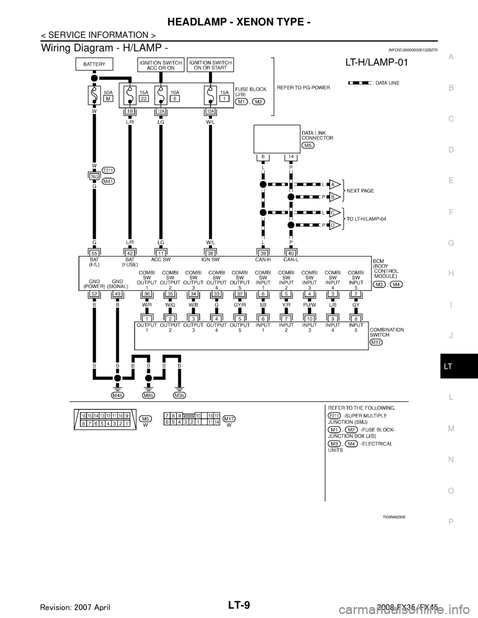 INFINITI FX35 2008  Service Manual 
HEADLAMP - XENON TYPE -LT-9
< SERVICE INFORMATION >
C
DE
F
G H
I
J
L
M A
B
LT
N
O P
Wiring Diagram - H/LAMP -INFOID:0000000001328270
TKWM4290E
3AA93ABC3ACD3AC03ACA3AC03AC63AC53A913A773A893A873A873A8E
