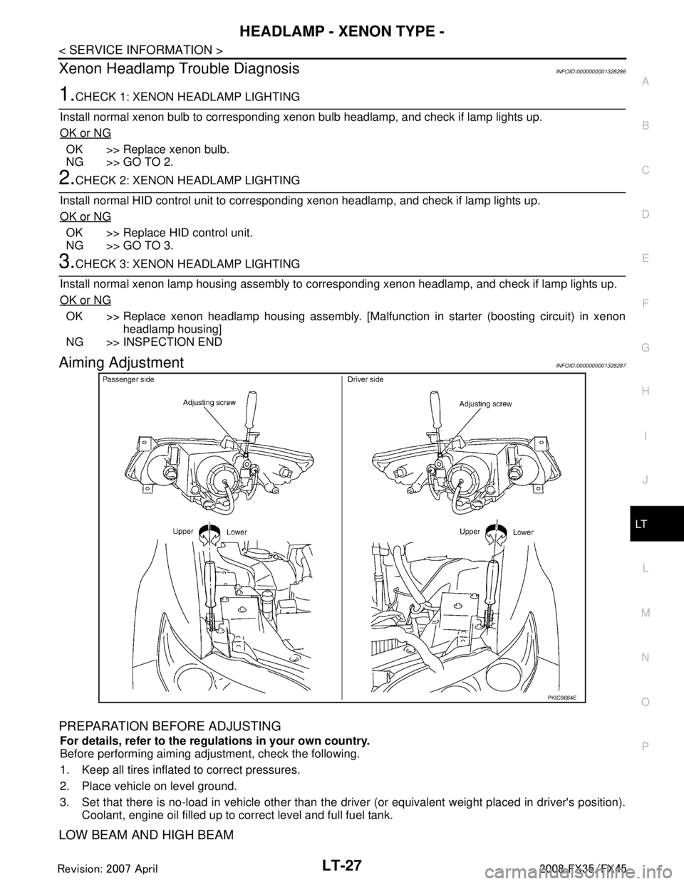 INFINITI FX35 2008  Service Manual 
HEADLAMP - XENON TYPE -LT-27
< SERVICE INFORMATION >
C
DE
F
G H
I
J
L
M A
B
LT
N
O P
Xenon Headlamp Trouble DiagnosisINFOID:0000000001328286
1.CHECK 1: XENON HEADLAMP LIGHTING
Install normal xenon bu
