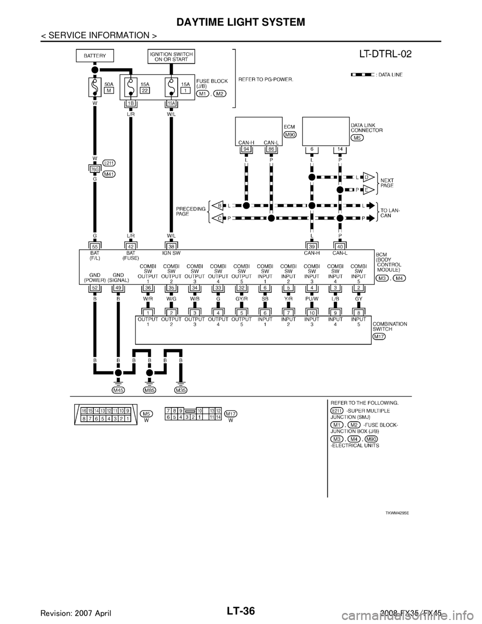 INFINITI FX35 2008  Service Manual 
LT-36
< SERVICE INFORMATION >
DAYTIME LIGHT SYSTEM
TKWM4295E
3AA93ABC3ACD3AC03ACA3AC03AC63AC53A913A773A893A873A873A8E3A773A983AC73AC93AC03AC3 
3A893A873A873A8F3A773A9D3AAF3A8A3A8C3A863A9D3AAF3A8B3A8C