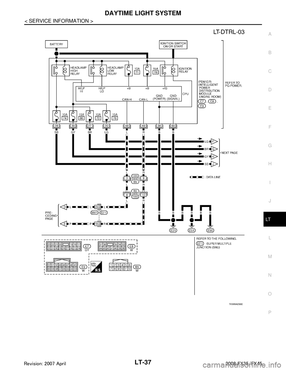 INFINITI FX35 2008  Service Manual 
DAYTIME LIGHT SYSTEMLT-37
< SERVICE INFORMATION >
C
DE
F
G H
I
J
L
M A
B
LT
N
O P
TKWM4296E
3AA93ABC3ACD3AC03ACA3AC03AC63AC53A913A773A893A873A873A8E3A773A983AC73AC93AC03AC3 
3A893A873A873A8F3A773A9D3