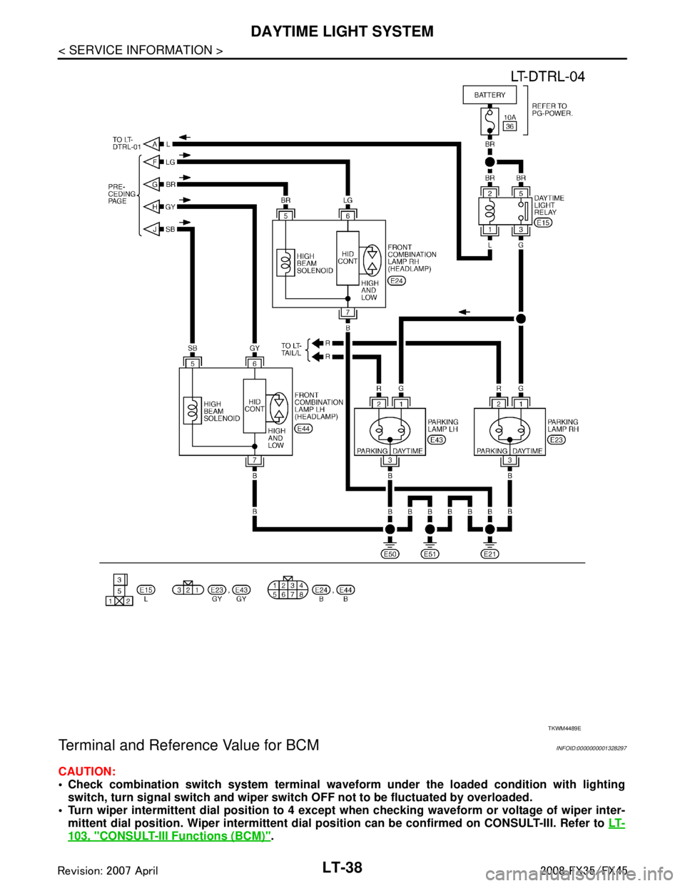 INFINITI FX35 2008  Service Manual 
LT-38
< SERVICE INFORMATION >
DAYTIME LIGHT SYSTEM
Terminal and Reference Value for BCM
INFOID:0000000001328297
CAUTION:
 Check combination switch system  terminal waveform under the loaded conditio