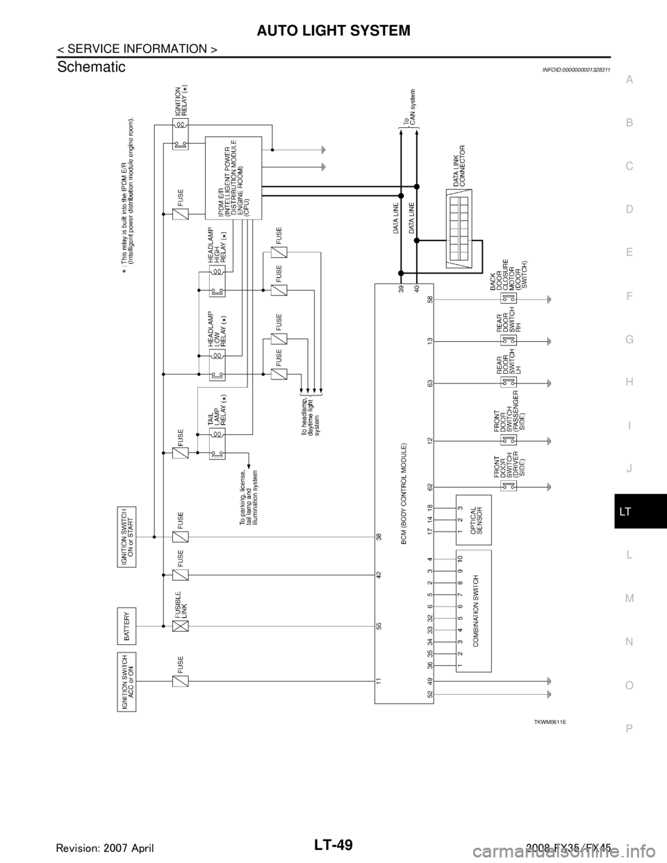 INFINITI FX35 2008  Service Manual 
AUTO LIGHT SYSTEMLT-49
< SERVICE INFORMATION >
C
DE
F
G H
I
J
L
M A
B
LT
N
O P
SchematicINFOID:0000000001328311
TKWM0611E
3AA93ABC3ACD3AC03ACA3AC03AC63AC53A913A773A893A873A873A8E3A773A983AC73AC93AC03