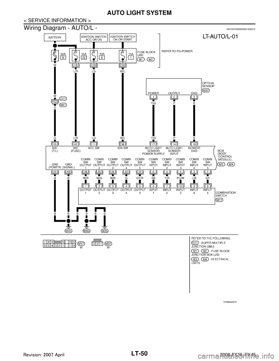 INFINITI FX35 2008  Service Manual 
LT-50
< SERVICE INFORMATION >
AUTO LIGHT SYSTEM
Wiring Diagram - AUTO/L -
INFOID:0000000001328312
TKWM4297E
3AA93ABC3ACD3AC03ACA3AC03AC63AC53A913A773A893A873A873A8E3A773A983AC73AC93AC03AC3 
3A893A873