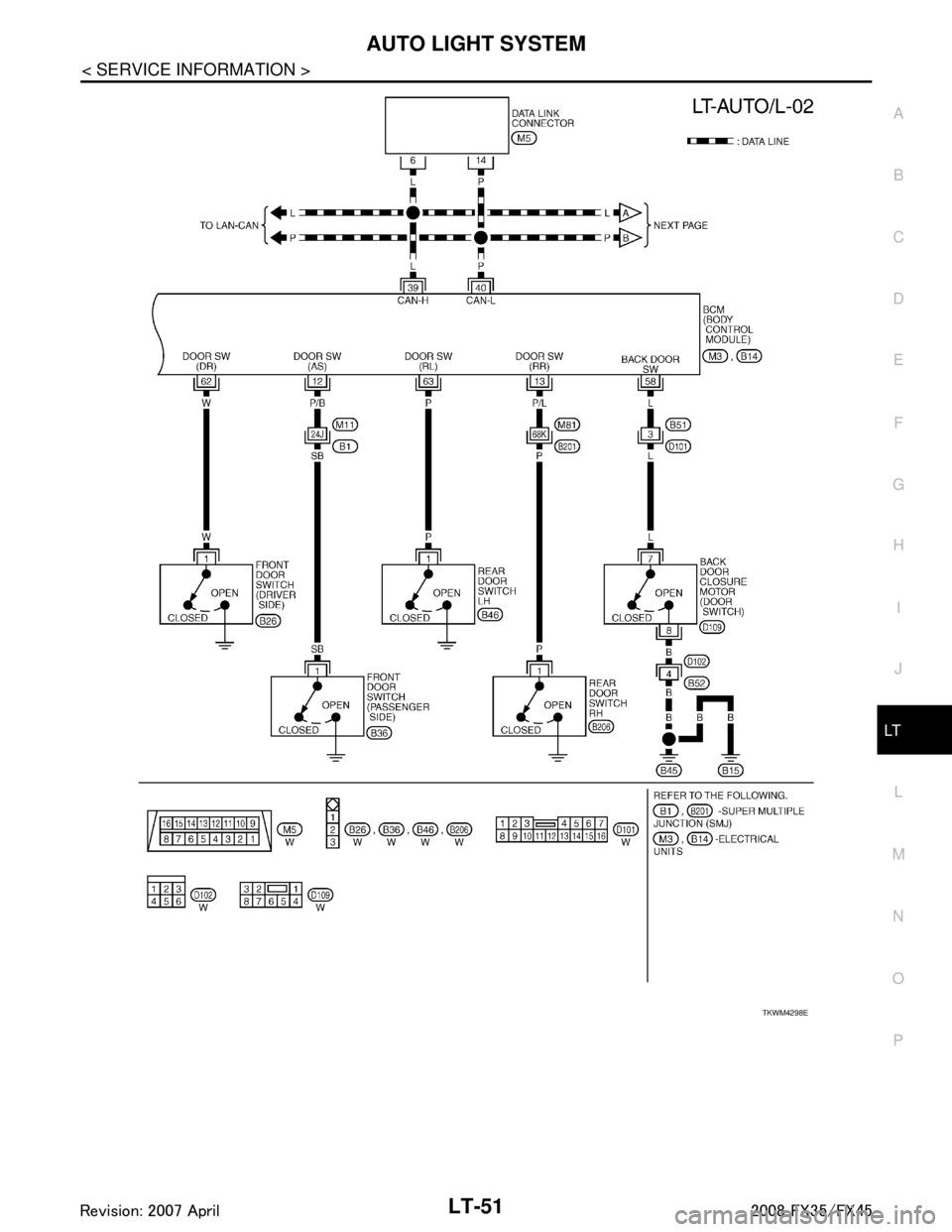 INFINITI FX35 2008  Service Manual 
AUTO LIGHT SYSTEMLT-51
< SERVICE INFORMATION >
C
DE
F
G H
I
J
L
M A
B
LT
N
O P
TKWM4298E
3AA93ABC3ACD3AC03ACA3AC03AC63AC53A913A773A893A873A873A8E3A773A983AC73AC93AC03AC3 
3A893A873A873A8F3A773A9D3AAF