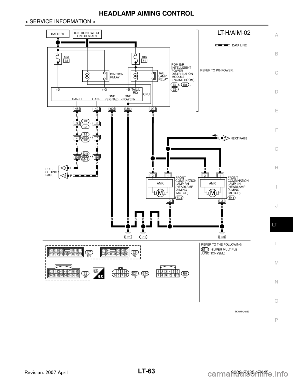 INFINITI FX35 2008  Service Manual 
HEADLAMP AIMING CONTROLLT-63
< SERVICE INFORMATION >
C
DE
F
G H
I
J
L
M A
B
LT
N
O P
TKWM4301E
3AA93ABC3ACD3AC03ACA3AC03AC63AC53A913A773A893A873A873A8E3A773A983AC73AC93AC03AC3 
3A893A873A873A8F3A773A
