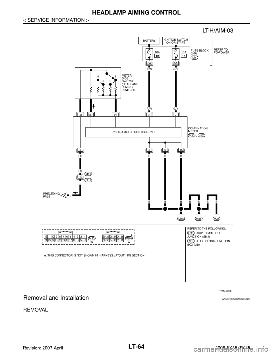 INFINITI FX35 2008  Service Manual 
LT-64
< SERVICE INFORMATION >
HEADLAMP AIMING CONTROL
Removal and Installation
INFOID:0000000001328325
REMOVAL
TKWM4302E
3AA93ABC3ACD3AC03ACA3AC03AC63AC53A913A773A893A873A873A8E3A773A983AC73AC93AC03A
