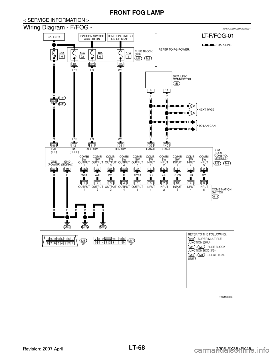 INFINITI FX35 2008  Service Manual 
LT-68
< SERVICE INFORMATION >
FRONT FOG LAMP
Wiring Diagram - F/FOG -
INFOID:0000000001328331
TKWM4303E
3AA93ABC3ACD3AC03ACA3AC03AC63AC53A913A773A893A873A873A8E3A773A983AC73AC93AC03AC3 
3A893A873A873