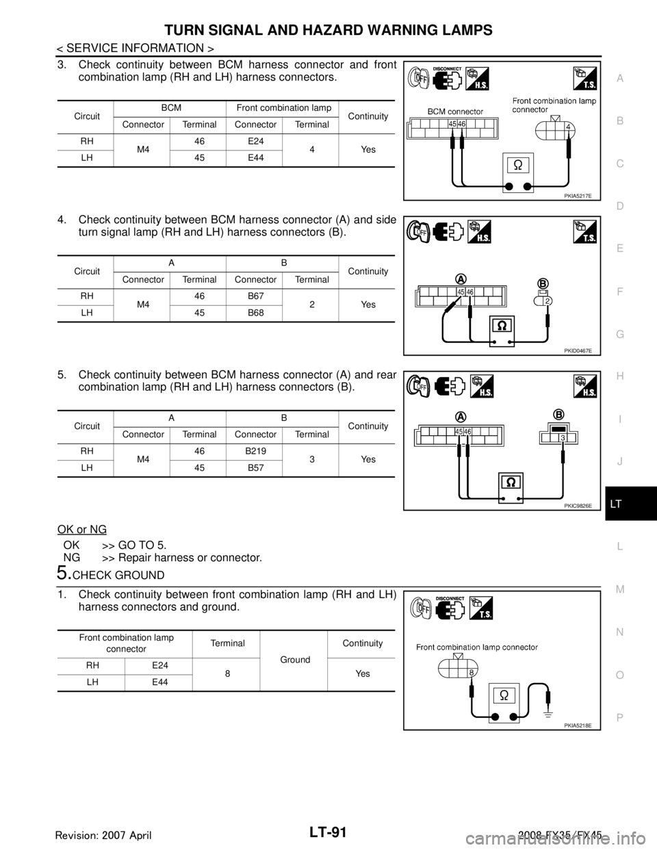 INFINITI FX35 2008  Service Manual 
TURN SIGNAL AND HAZARD WARNING LAMPSLT-91
< SERVICE INFORMATION >
C
DE
F
G H
I
J
L
M A
B
LT
N
O P
3. Check continuity between BCM harness connector and front combination lamp (RH and LH) harness conn
