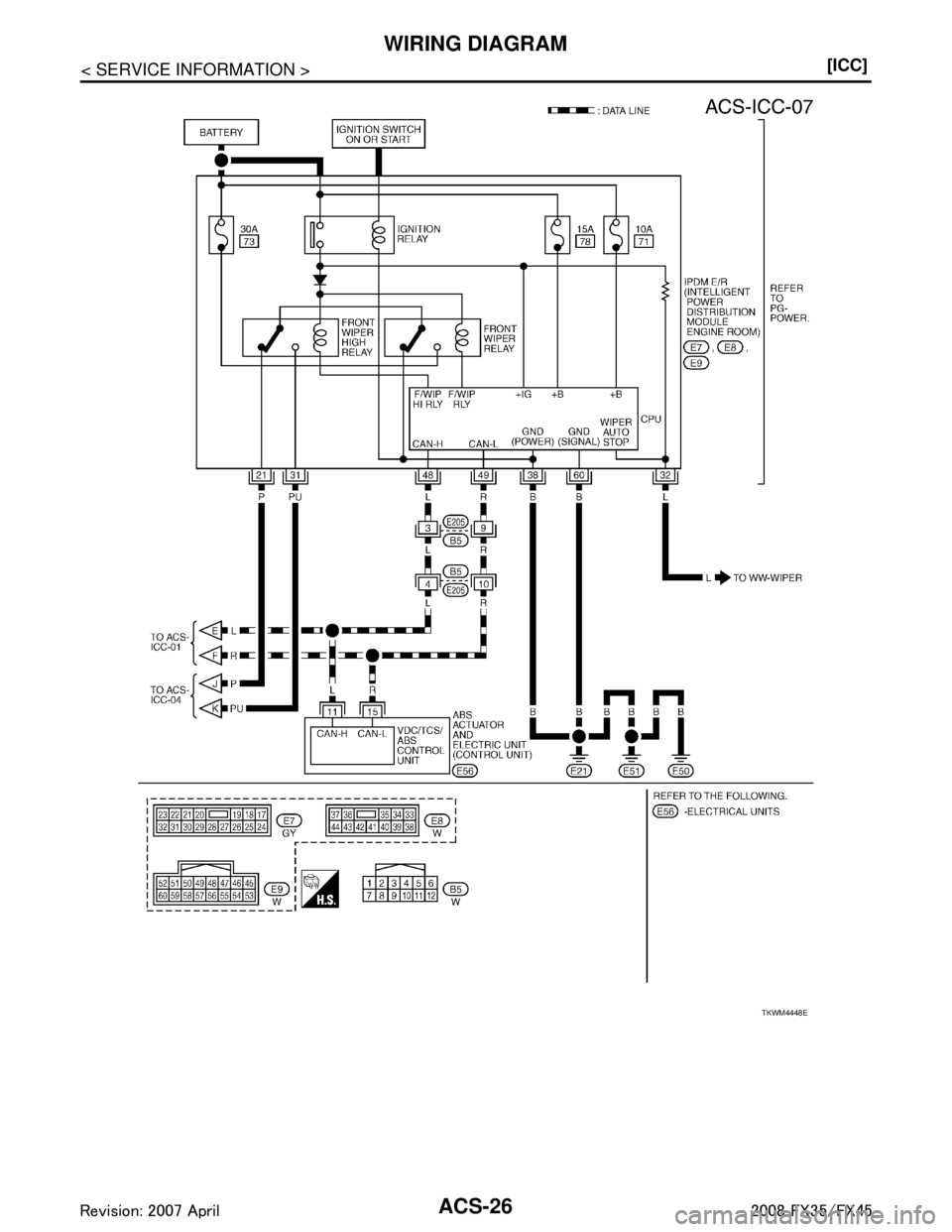 INFINITI FX35 2008  Service Manual 
ACS-26
< SERVICE INFORMATION >[ICC]
WIRING DIAGRAM
TKWM4448E
3AA93ABC3ACD3AC03ACA3AC03AC63AC53A913A773A893A873A873A8E3A773A983AC73AC93AC03AC3 
3A893A873A873A8F3A773A9D3AAF3A8A3A8C3A863A9D3AAF3A8B3A8C