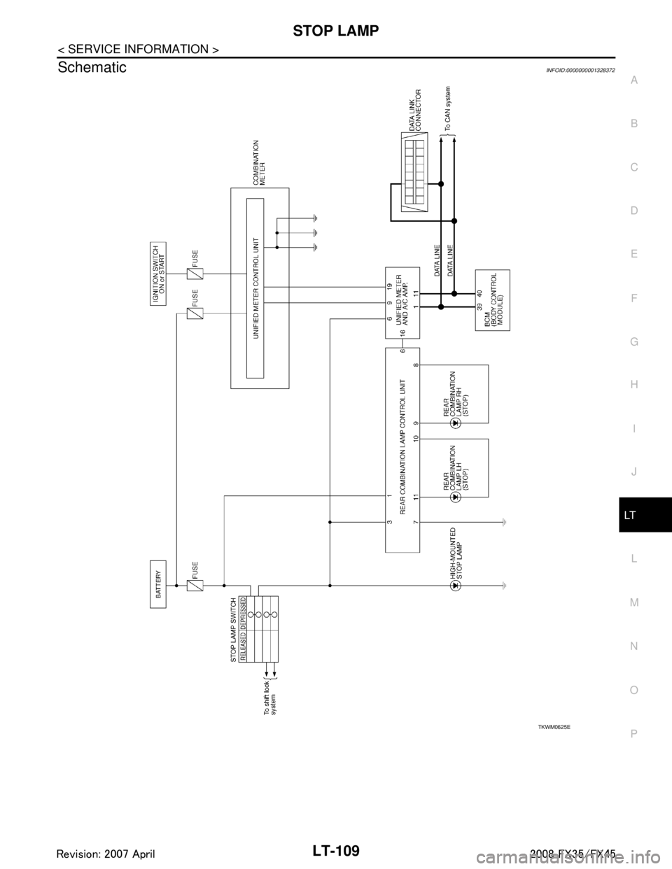 INFINITI FX35 2008  Service Manual 
STOP LAMPLT-109
< SERVICE INFORMATION >
C
DE
F
G H
I
J
L
M A
B
LT
N
O P
SchematicINFOID:0000000001328372
TKWM0625E
3AA93ABC3ACD3AC03ACA3AC03AC63AC53A913A773A893A873A873A8E3A773A983AC73AC93AC03AC3 
3A