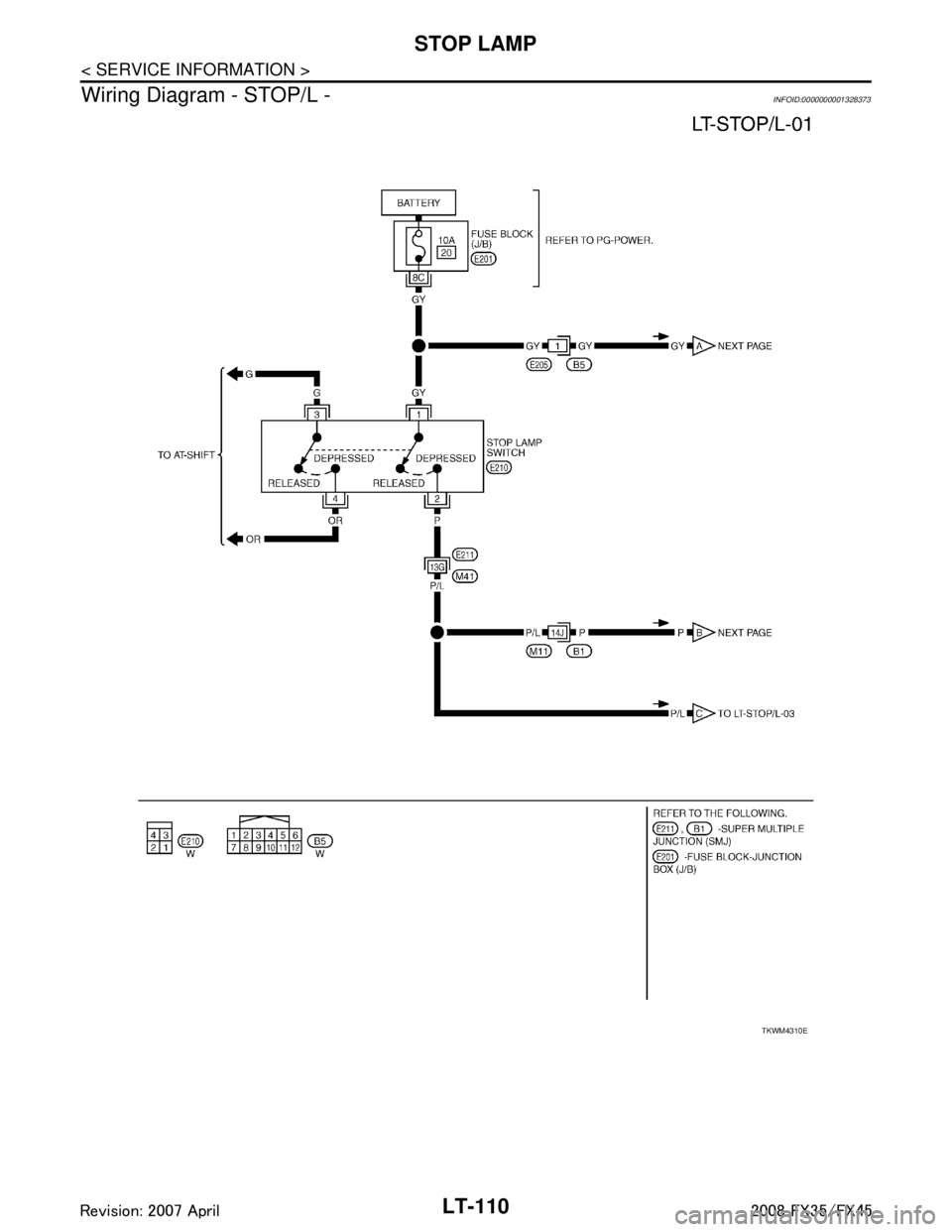 INFINITI FX35 2008  Service Manual 
LT-110
< SERVICE INFORMATION >
STOP LAMP
Wiring Diagram - STOP/L -
INFOID:0000000001328373
TKWM4310E
3AA93ABC3ACD3AC03ACA3AC03AC63AC53A913A773A893A873A873A8E3A773A983AC73AC93AC03AC3 
3A893A873A873A8F