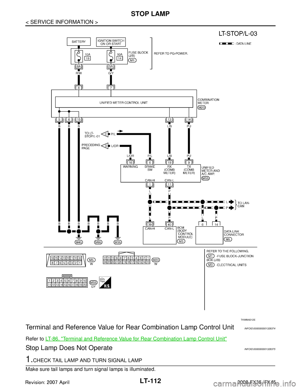 INFINITI FX35 2008  Service Manual 
LT-112
< SERVICE INFORMATION >
STOP LAMP
Terminal and Reference Value for Re ar Combination Lamp Control Unit
INFOID:0000000001328374
Refer to LT-86, "Terminal and Reference Value for Rear Combinatio